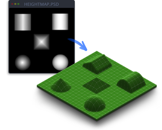 heightmap forms